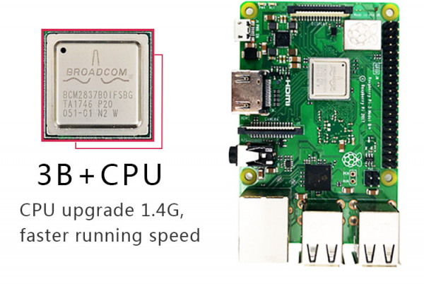 Kit Raspberry Pi 3B+ (Case + Transformador + MicroSD 16GB + Placa)