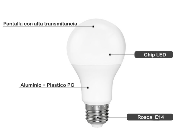 Ampolleta LED interiores E27 220V 12W - Imagen 3
