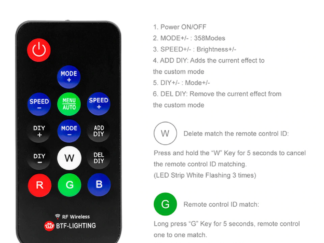 Control remoto para cintas LED WS2811/WS2812B 14 teclas RF + Mini controlador 3 pin