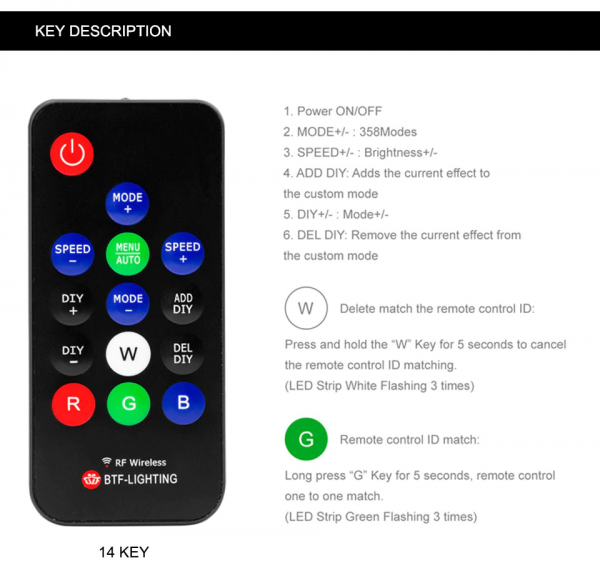 Control remoto para cintas LED WS2811/WS2812B 14 teclas RF + Mini controlador 3 pin