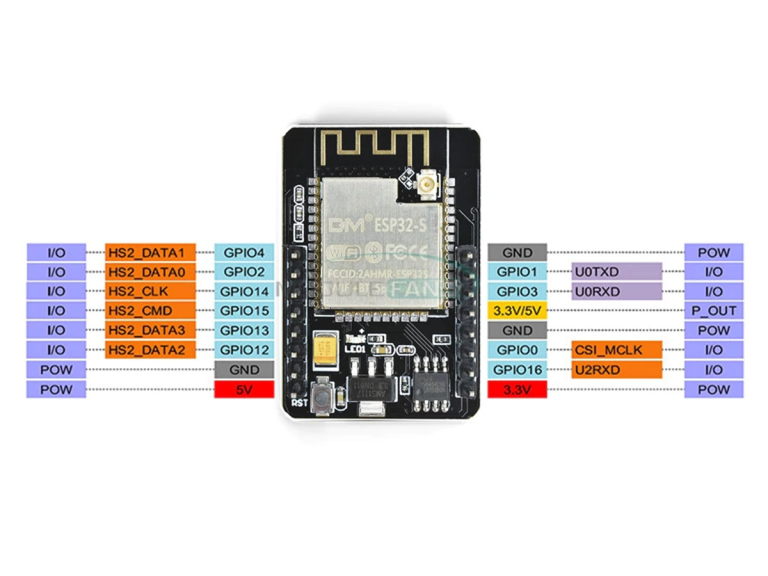 Modulo camara WiFi/Bluetooth ESP32-CAM OV2640 5VDC Dual-core 32-bit 2MP - Imagen 11