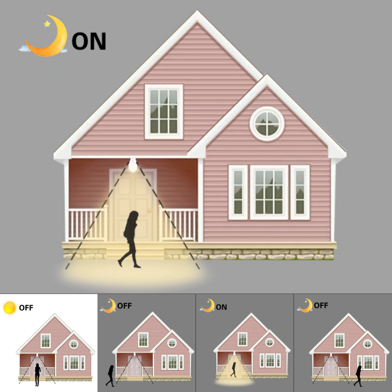 Ampolleta LED con sensor de movimiento PIR IP42 E27 12W 110-220VAC - Imagen 8