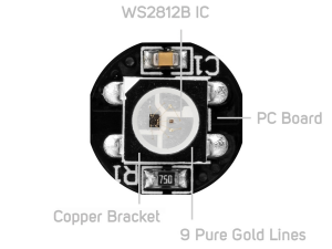 LED WS2812B unidad PCB fondo negro 5VDC IC 5050 RGB