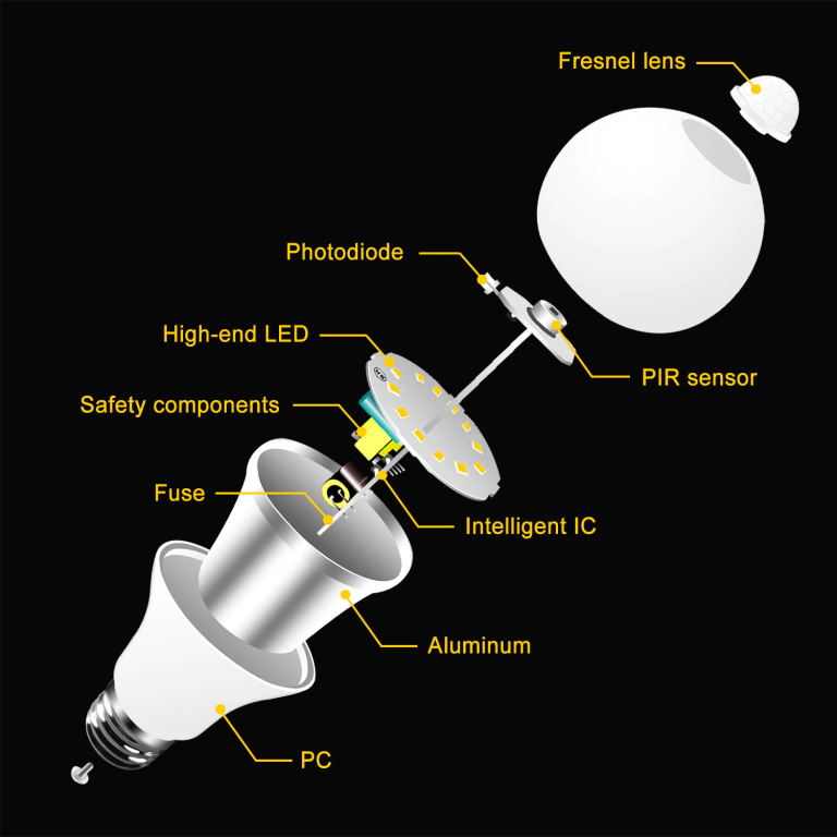 Ampolleta LED con sensor de movimiento PIR IP42 E27 12W 110-220VAC - Imagen 10
