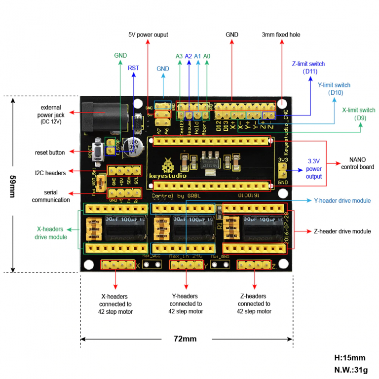 Motor shield CNC impresoras 3D Keyestudio V4.0 Arduino - Imagen 3