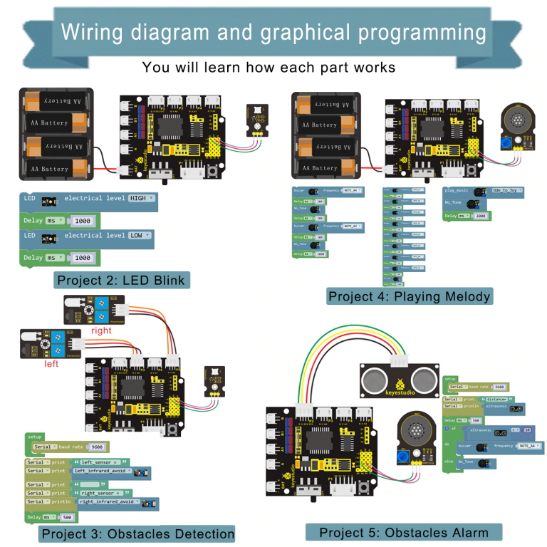 Carro robot inteligente V3.0 Keyestudio Bluetooth Arduino STEM Mixly blocks - Imagen 9