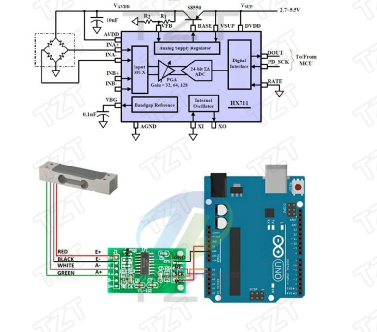 Kit celda de carga 20 Kg Arduino Raspberry PI - Imagen 6