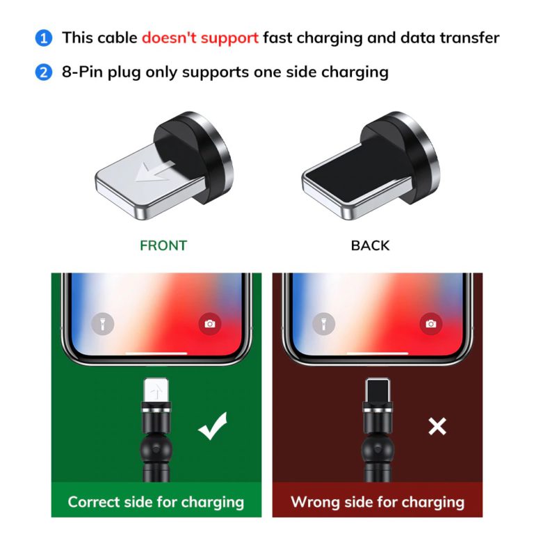 Cable cargador USB Tipo C magnético/rotable 1m - Imagen 3