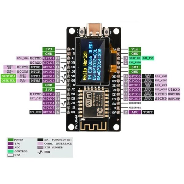 NodeMCU ESP8266 0.9" OLED CH340G ESP-12F - Imagen 7
