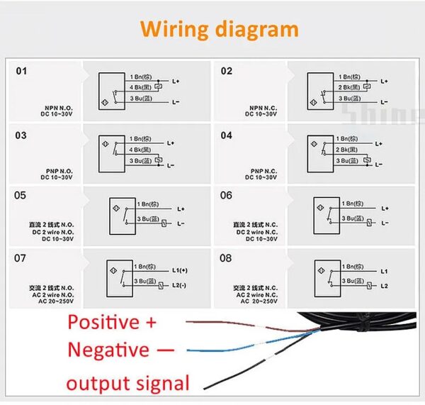 Sensor de proximidad inductivo - Imagen 4